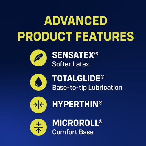 Condones de tamaño más ajustado MyONE® Custom Fit™