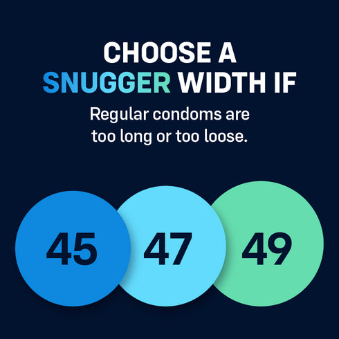 Condones de tamaño más ajustado MyONE® Custom Fit™