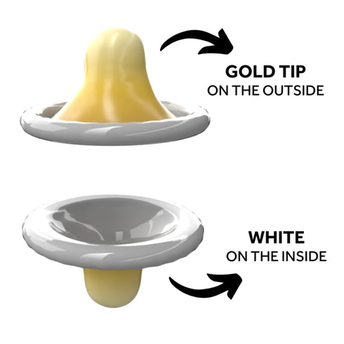 EXS Rightway Gold Dual Colored