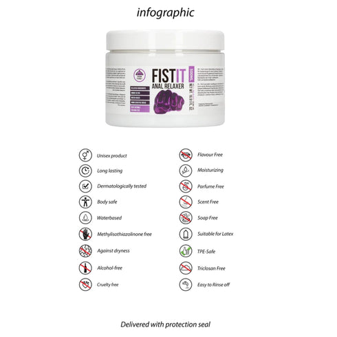 Relajante anal Fist It 17 onzas líquidas