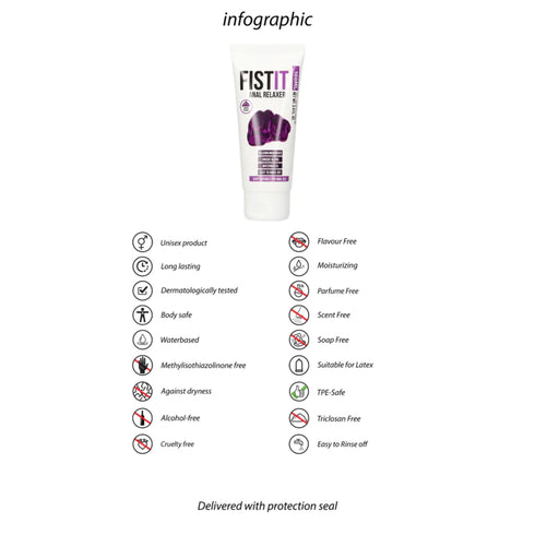 Relajante anal Fist It 3.4 fl.oz