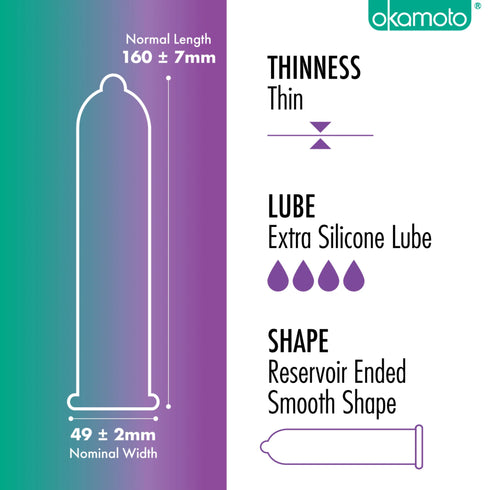 Okamoto Smart Fit Caja 10