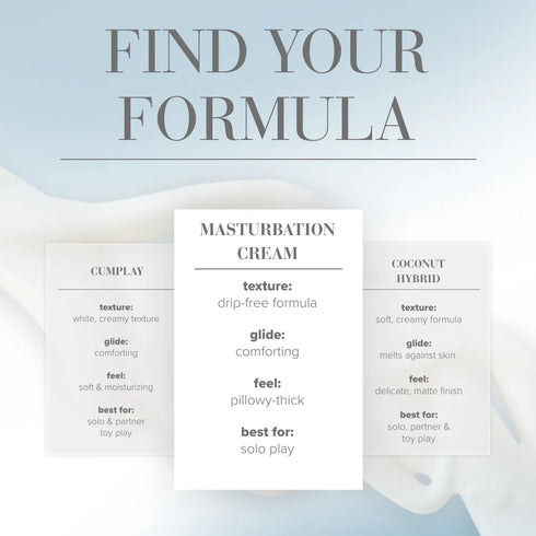 Crema para masturbación System JO 120 ml