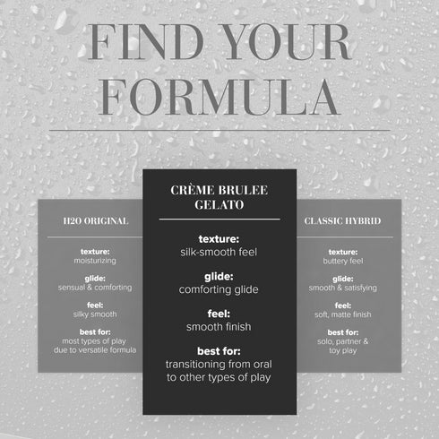 JO Gelato Creme Brulee Lubricante Base Agua