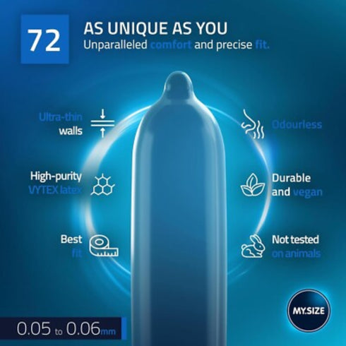 MY.SIZE PRO 72mm Caja 80