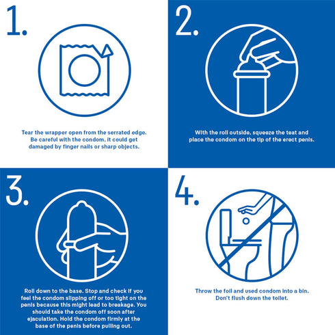 Durex Performax Intense Caja 10