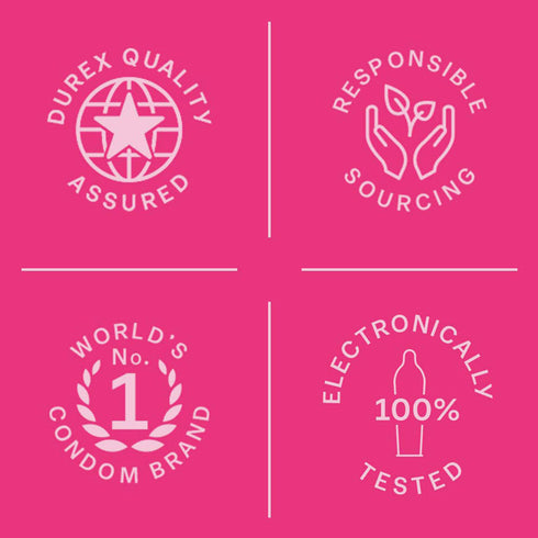 Durex Play Cherry 50ml