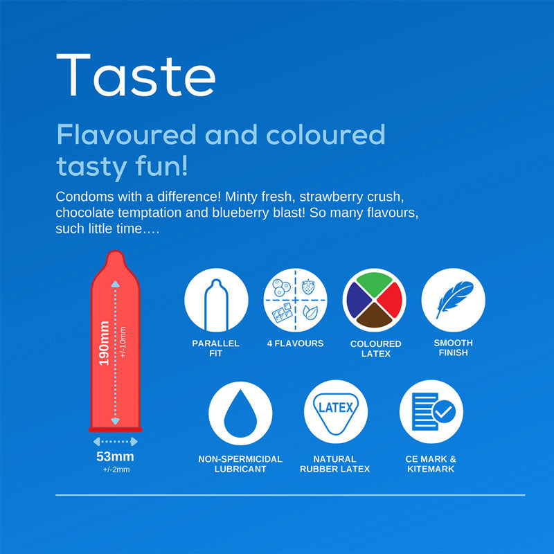 Preservativos Pasante Mint Tingle ️ WorldCondoms