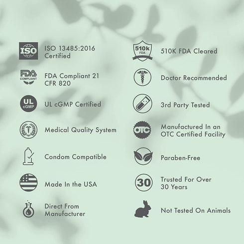 pjur Back Door Comfort