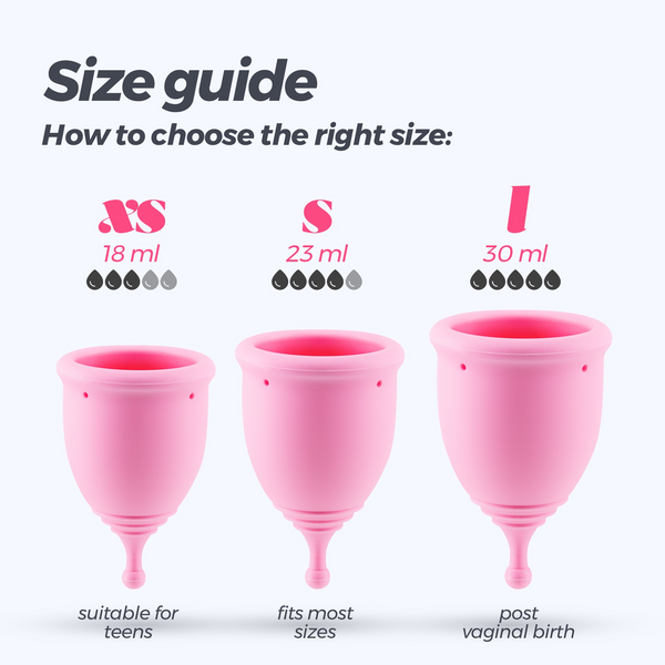 Size guide infographic showing three pink menstrual cups: XS (18ml, suitable for teens), S (23ml, fits most sizes), and L (30ml, post vaginal birth). 