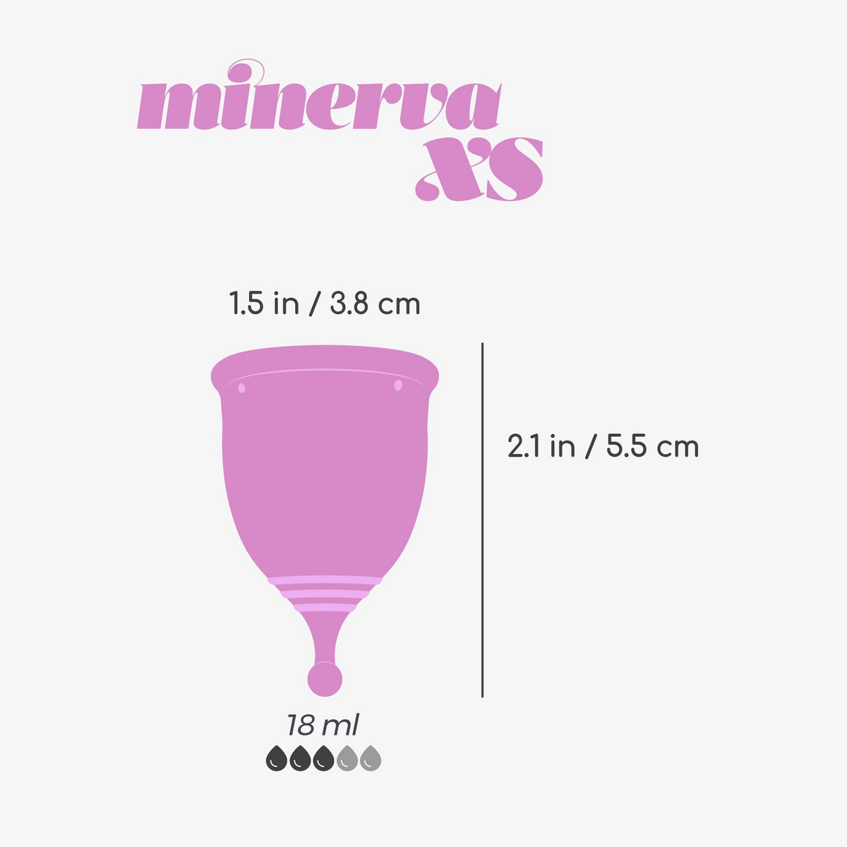 Dimensions of the Minerva XS menstrual cup: 1.5 in / 3.8 cm wide and 2.1 in / 5.5 cm long, with 18 ml capacity indicated.