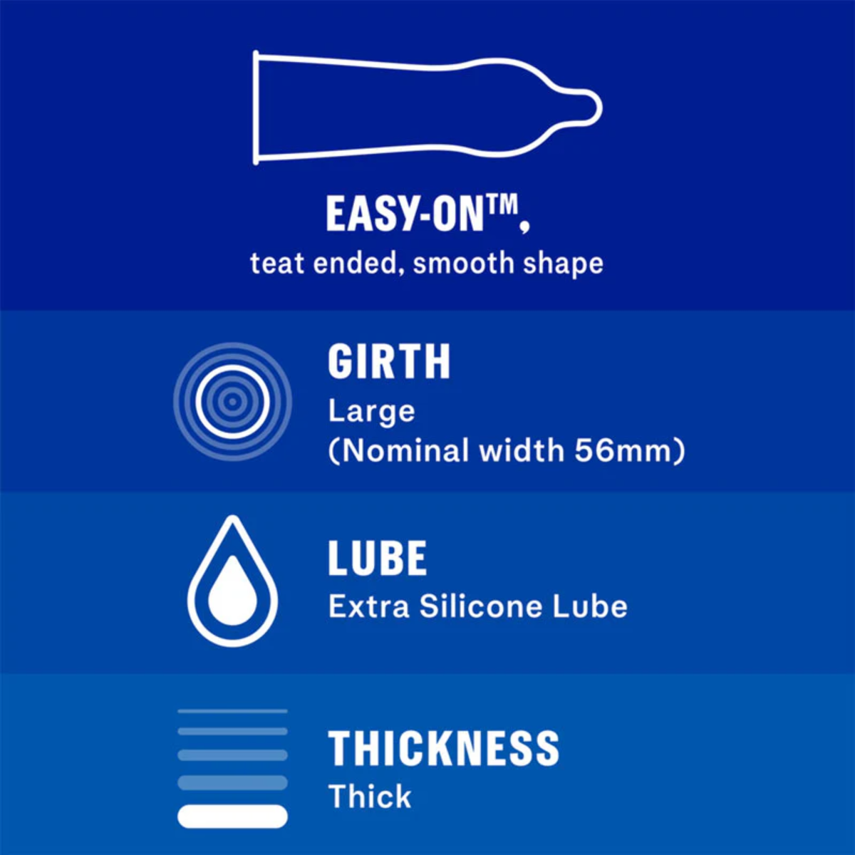 A technical breakdown of the condom features on a dark blue background. It lists: "EASY-ON™, teat ended, smooth shape"; "GIRTH: Large (Nominal width 56mm)"; "LUBE: Extra Silicone Lube"; and "THICKNESS: Thick.