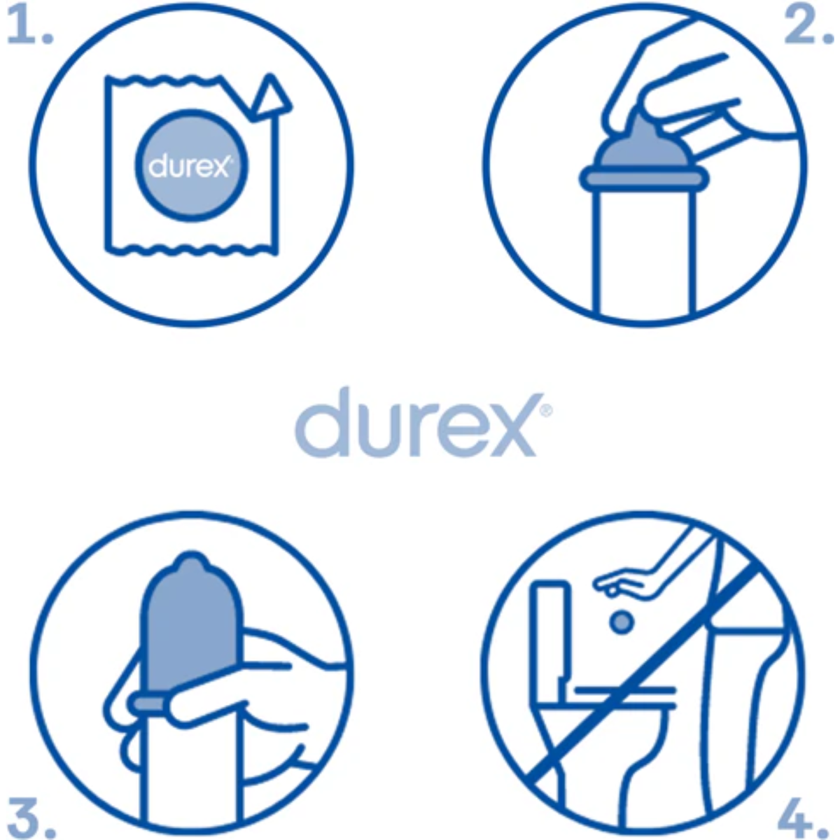 A four-step instructional diagram in blue line art. Step 1: Tear open the wrapper. Step 2: Squeeze the teat end and place on the penis. Step 3: Roll the condom down. Step 4: A person dropping a condom into a trash can with a cross through a toilet, indicating "do not flush.