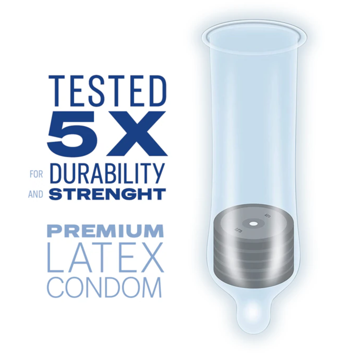A marketing graphic featuring a translucent condom silhouette with a stack of metal weights inside. Large text reads "TESTED 5X FOR DURABILITY AND STRENGTH" and "PREMIUM LATEX CONDOM.
