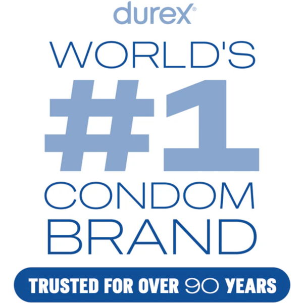 A branding graphic that reads "durex WORLD'S #1 CONDOM BRAND" in large blue letters. A blue banner at the bottom states "TRUSTED FOR OVER 90 YEARS.