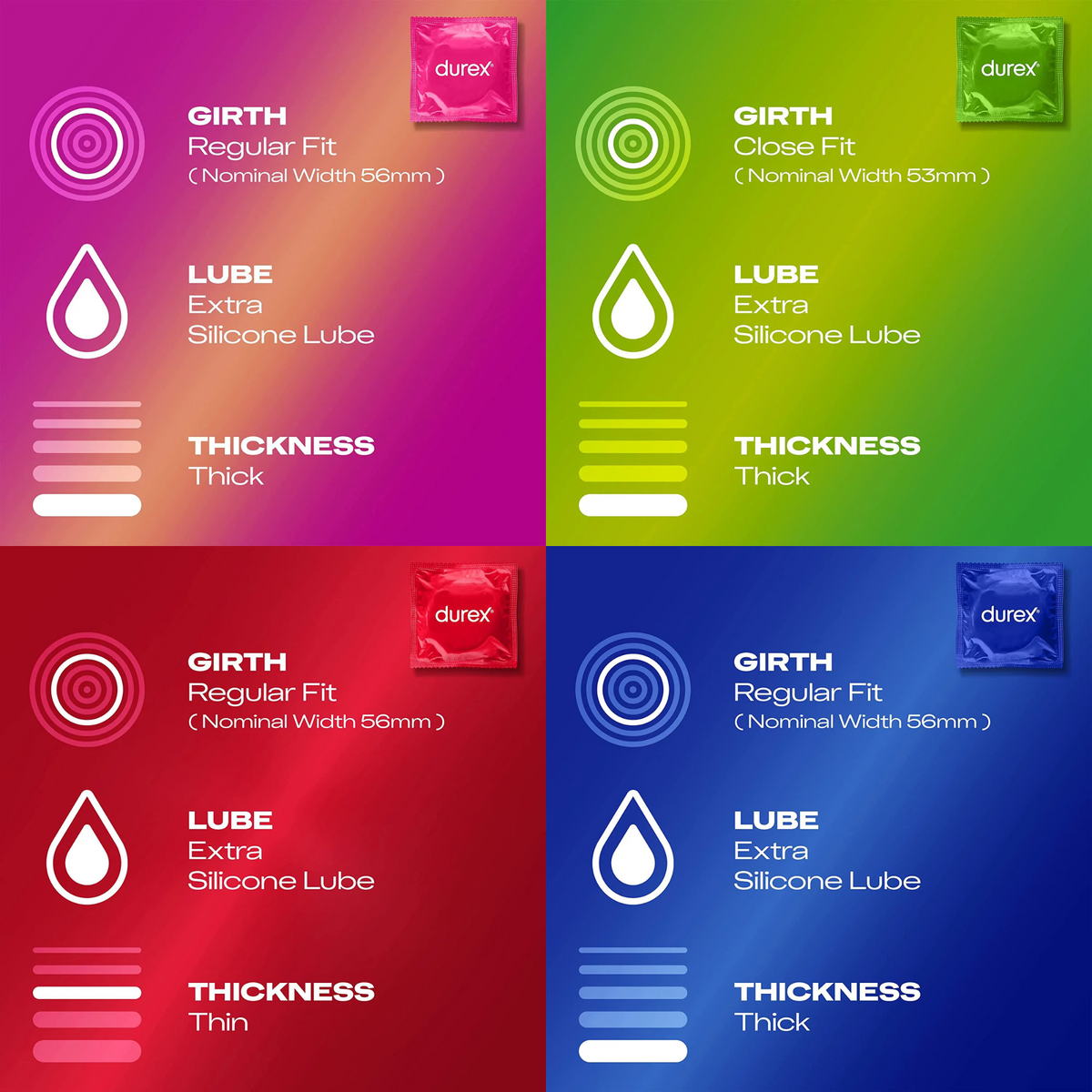 A four-quadrant graphic showing the features of different Durex condoms. Each quadrant has a different background color and is labeled with information about the condom's girth, lubrication, and thickness. 