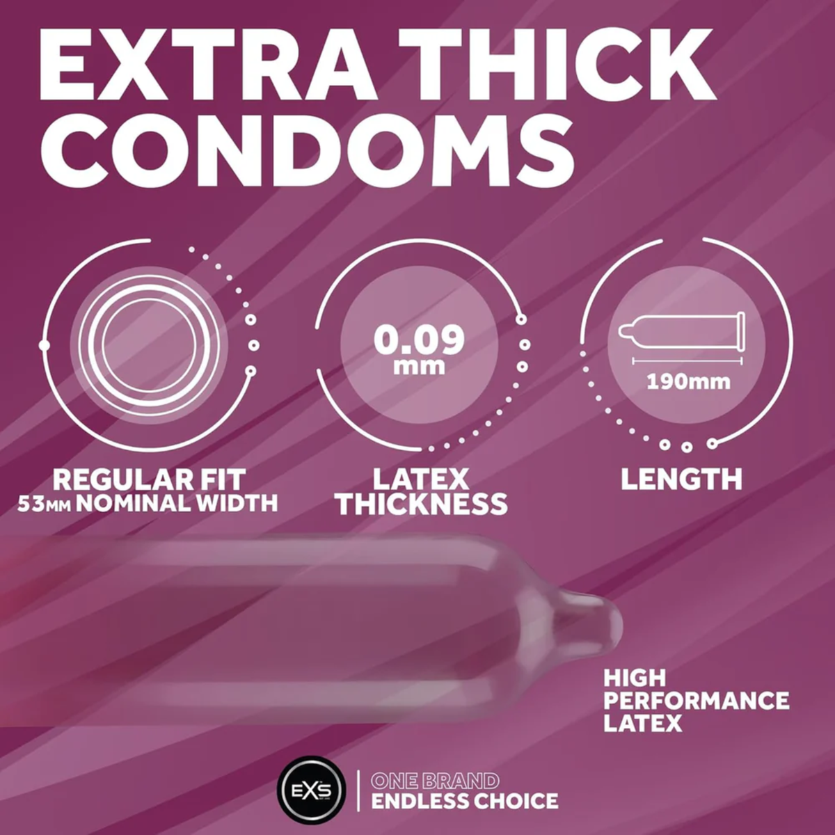 Specification infographic for EXS Extra Thick Condoms, highlighting a 53mm nominal regular fit width, 0.09mm latex thickness, 190mm length, and high-performance latex construction.
