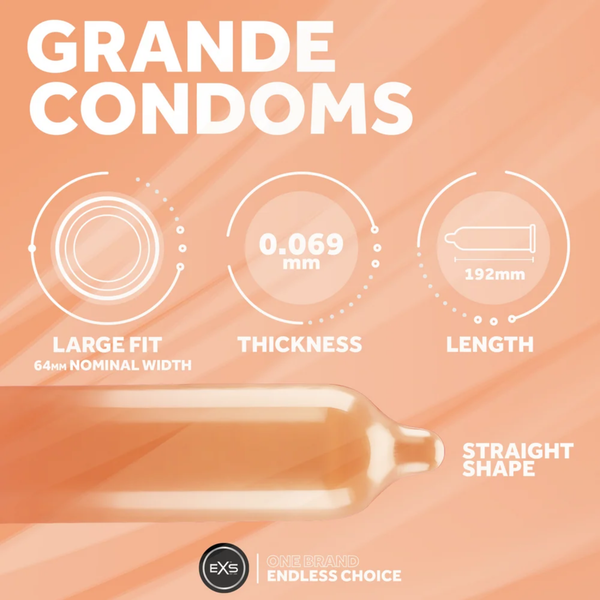 Specification infographic for EXS Grande Condoms set against a light peach background, illustrating a 64mm nominal large fit width, 0.069mm latex thickness, 192mm length, and a straight shape design.