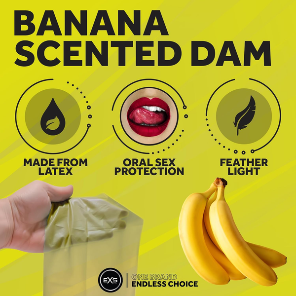 Product feature infographic set against a vibrant yellow background detailing the Banana Scented Dam. Three circular icons indicate latex construction, oral sex protection, and feather-light feel, alongside a hand holding a translucent yellow latex dam and a bunch of fresh bananas.