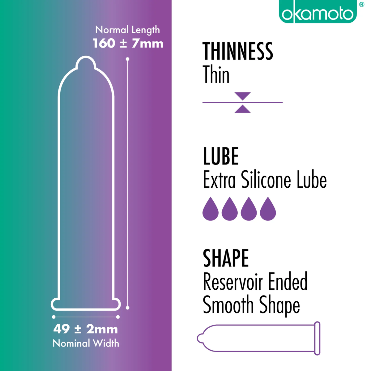 An informational graphic detailing condom specifications. It includes a diagram showing a 'Smart Fit' condom with a shorter length: 'Normal Length 160mm and a smaller width: 49mm Nominal Width'. Text on the right lists attributes: 'THINNESS Thin', 'LUBE Extra Silicone Lube' (indicated by four purple drops), and 'SHAPE Reservoir Ended Smooth Shape'.
