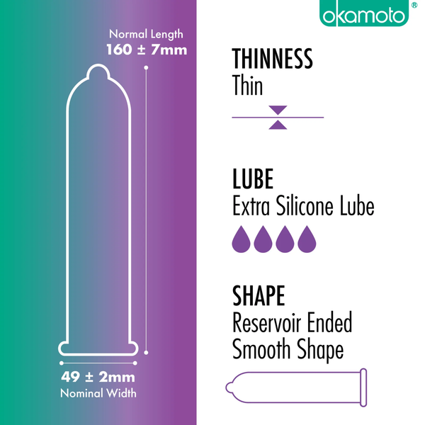 An informational graphic detailing condom specifications. It includes a diagram showing a 'Smart Fit' condom with a shorter length: 'Normal Length 160mm and a smaller width: 49mm Nominal Width'. Text on the right lists attributes: 'THINNESS Thin', 'LUBE Extra Silicone Lube' (indicated by four purple drops), and 'SHAPE Reservoir Ended Smooth Shape'.