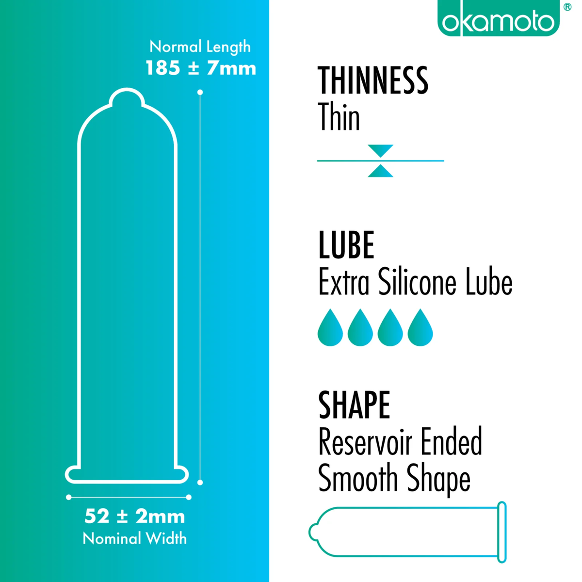 An informational graphic detailing condom specifications. It includes a diagram showing Normal Length ~185mm and ~Nominal Width 52mm. Text on the right lists attributes: 'THINNESS Thin', 'LUBE Extra Silicone Lube' (indicated by four drops), and 'SHAPE Reservoir Ended Smooth Shape' (indicated by a small condom outline).