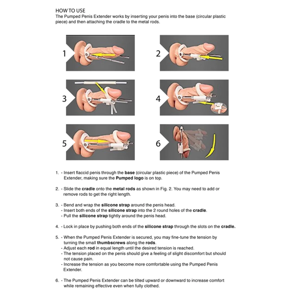 Illustrated instructions for "HOW TO USE" the Pumped Penis Extender in six steps.