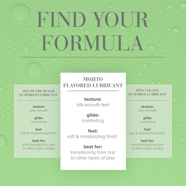 JO Cocktails Mojito Flavored Lube 2 fl oz - formula