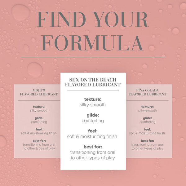 JO Cocktails Sex On The Beach Flavored Lube 2 fl oz - formula
