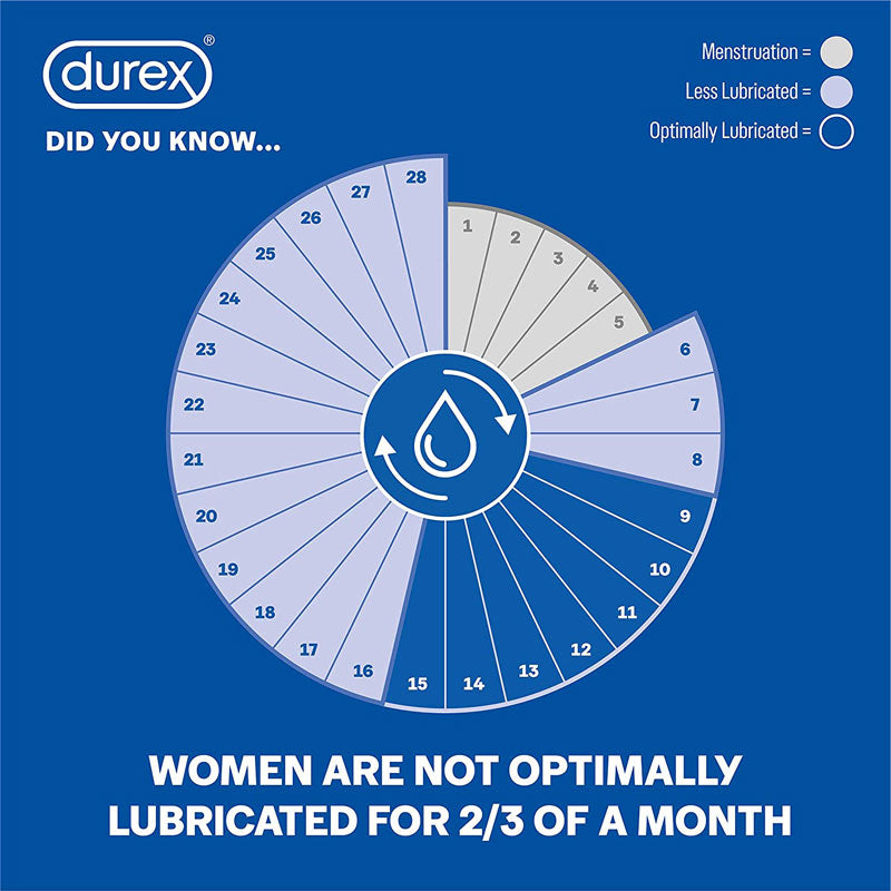 Durex Naturals Sensitive 100ml | WorldCondoms