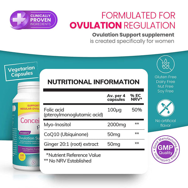 Sasmar Conceive Plus Women's Ovulation Support Caps 120 | WorldCondoms