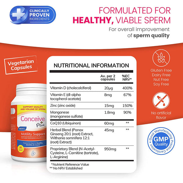 Sasmar Conceive Plus Men's Motility Support 60 caps | WorldCondoms
