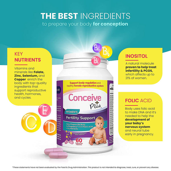 Sasmar Conceive Plus Women's Fertility Support 60 caps | WorldCondoms